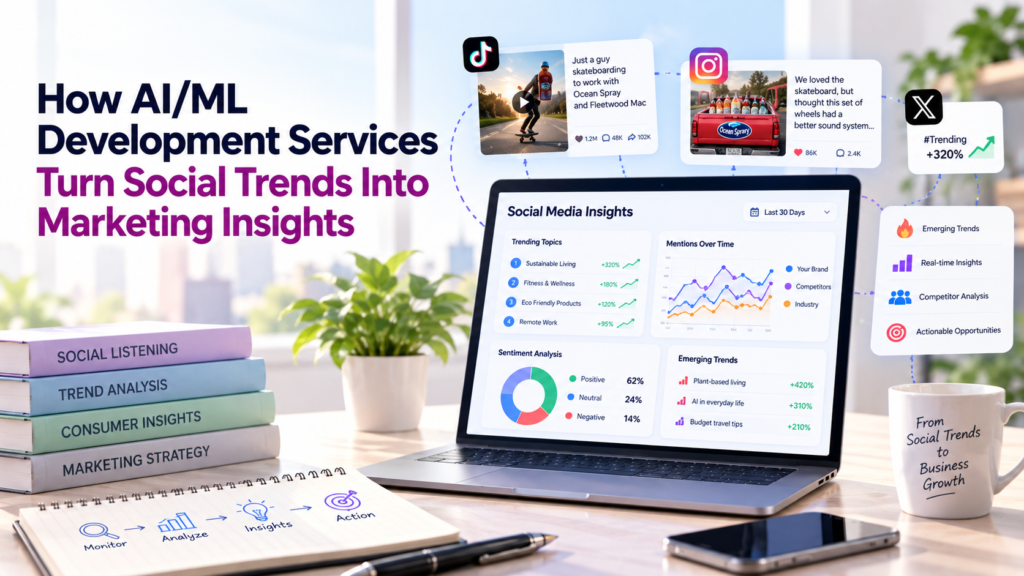 How AI/ML Development Services Turn Social Trends Into Marketing Insights