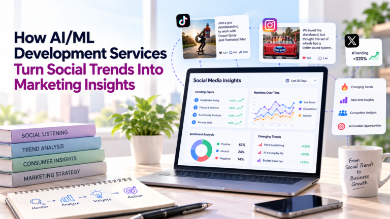 How AI/ML Development Services Turn Social Trends Into Marketing Insights